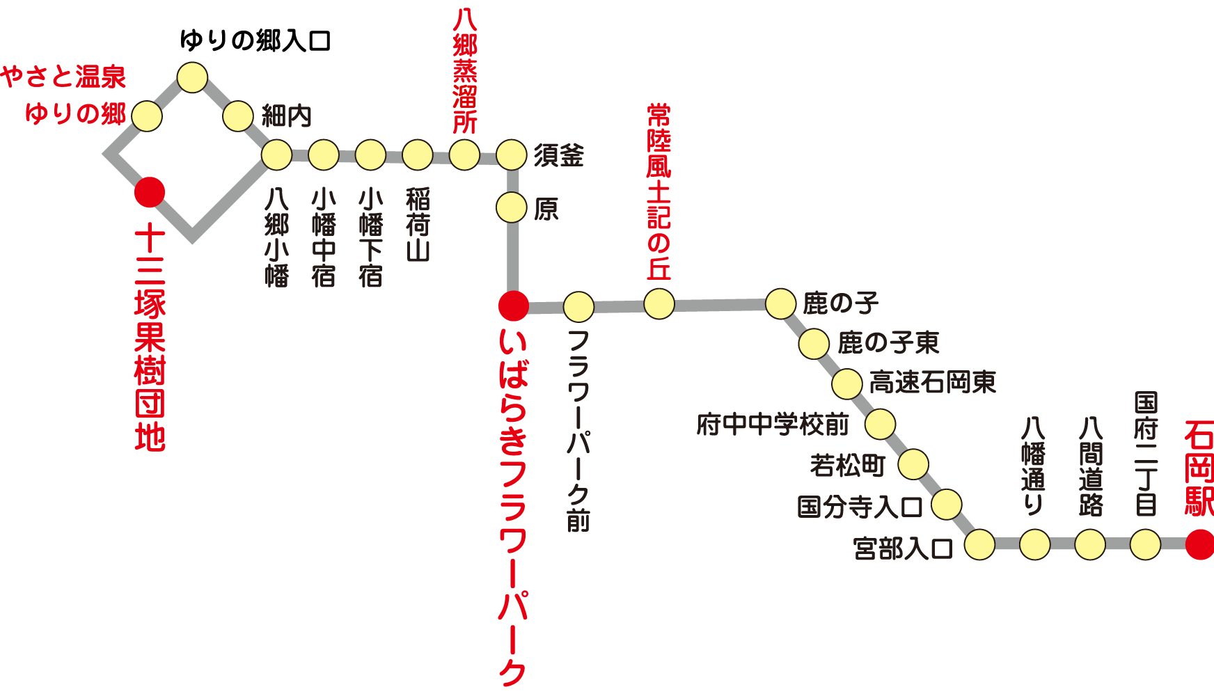 『『路線図』の画像』の画像