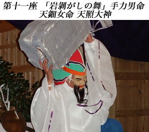 根小屋七代天神社 代々神楽の様子